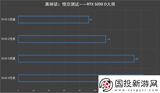 更快更強(qiáng)更AI