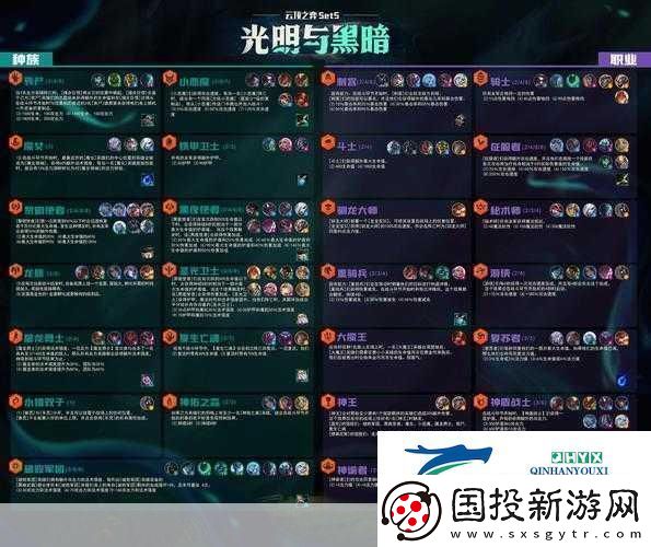 云頂之弈經驗條全解析