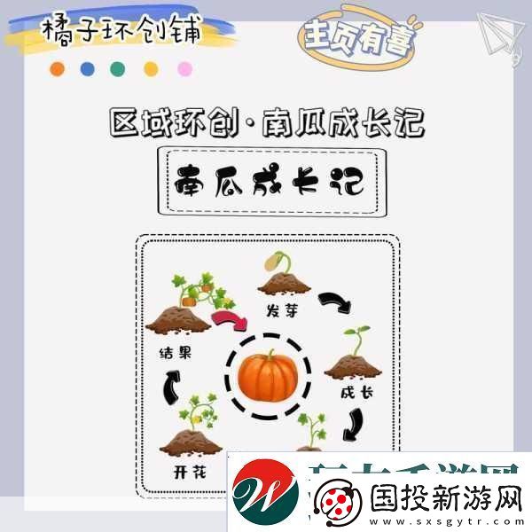 我的世界南瓜豐收秘籍揭秘南瓜結(jié)果次數(shù)