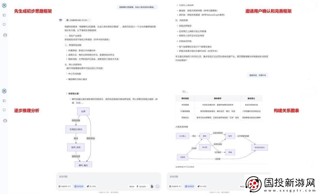 AutoAgents：企業(yè)級(jí)智能體服務(wù)商-天使輪融資數(shù)千萬元引領(lǐng)行業(yè)新風(fēng)潮