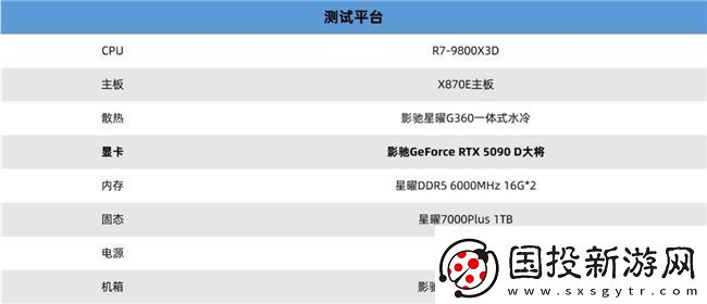 更快更強(qiáng)更AI