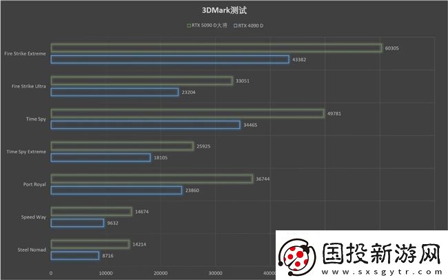 更快更強(qiáng)更AI