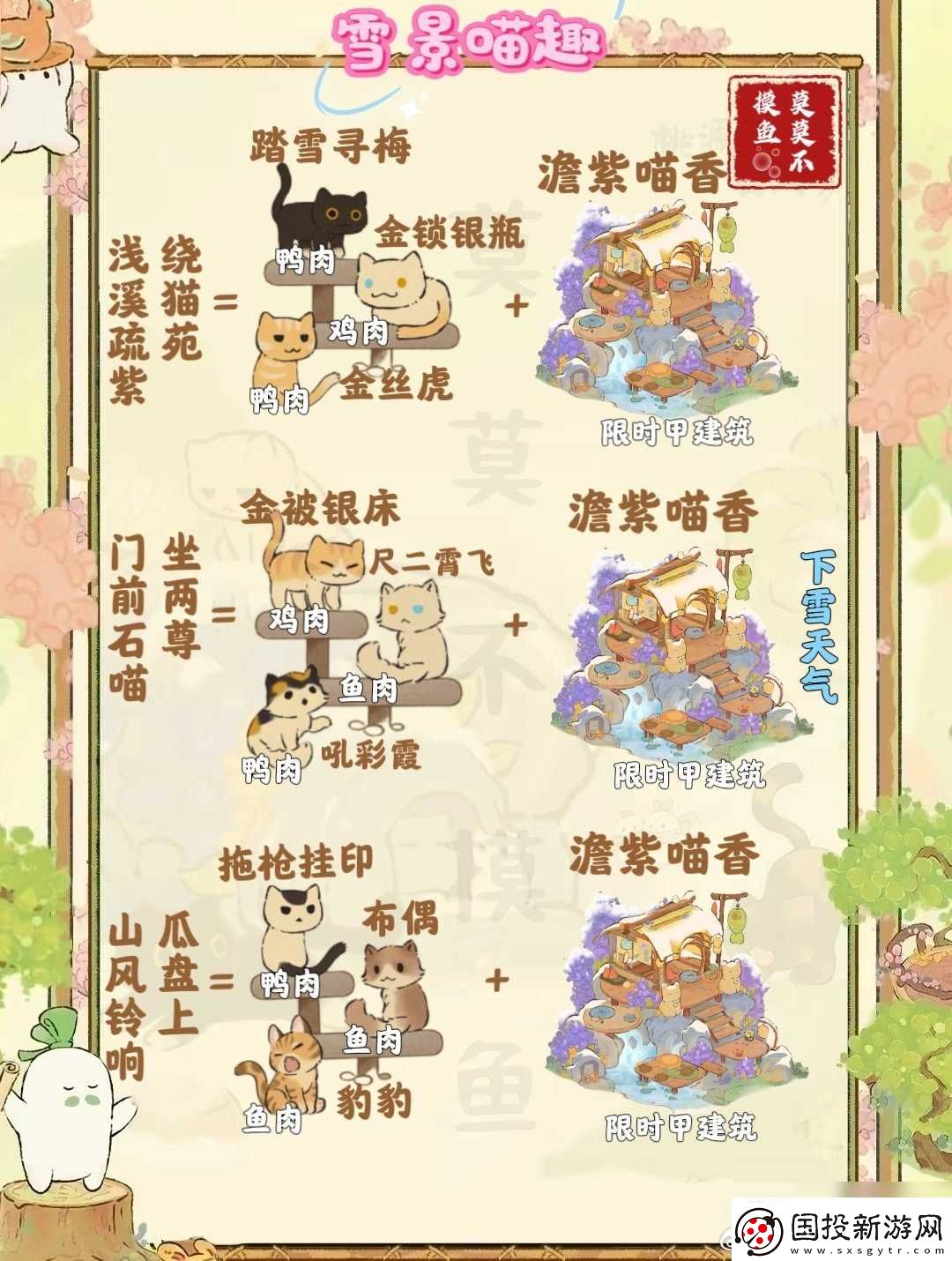 桃源深處有人家雪景喵趣怎么玩