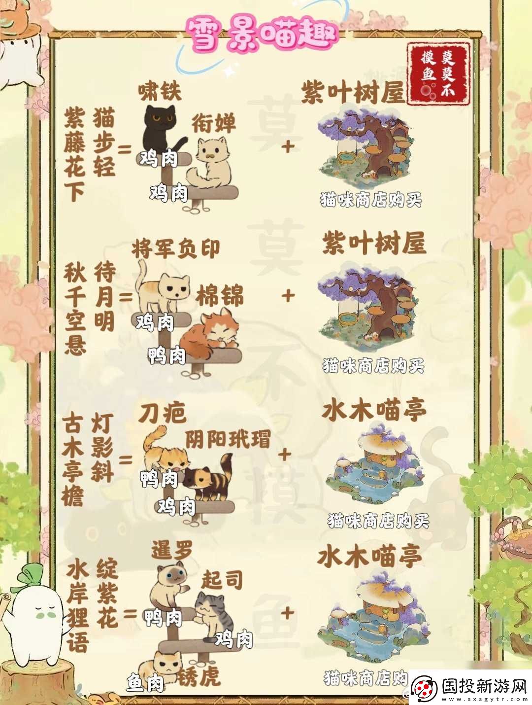 桃源深處有人家雪景喵趣怎么玩