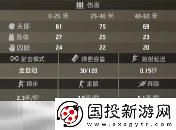 界外狂潮戒律好用嗎