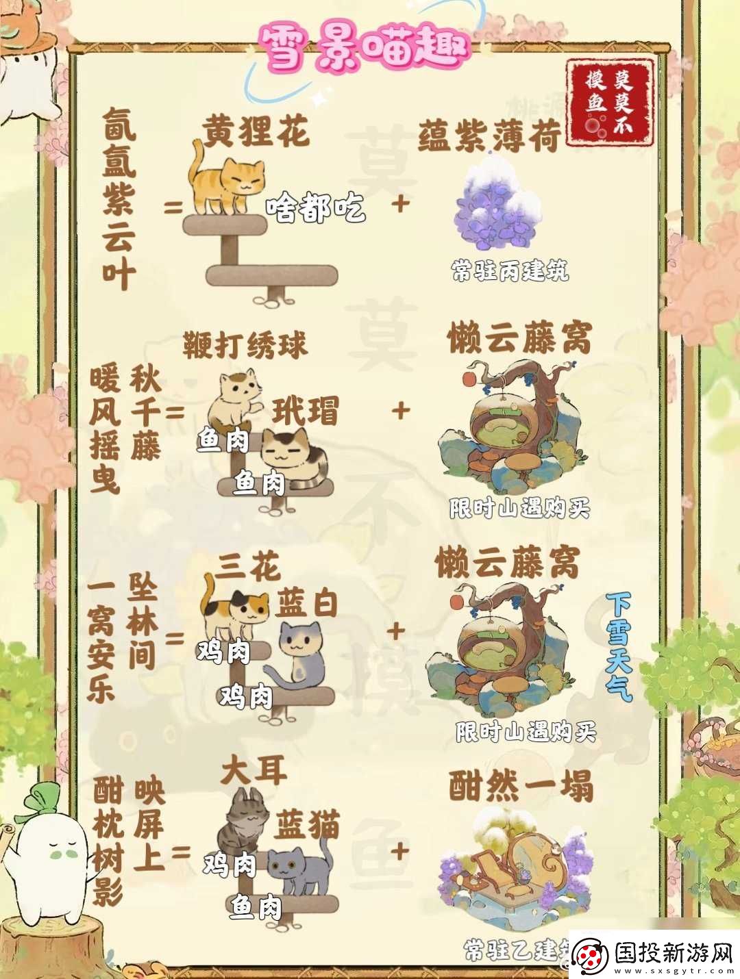 桃源深處有人家雪景喵趣怎么玩