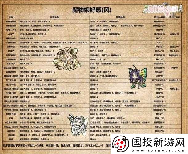 牧羊人之心黑暗圣書有何深藏不露的秘密-用途、制作配方詳解及更多疑問