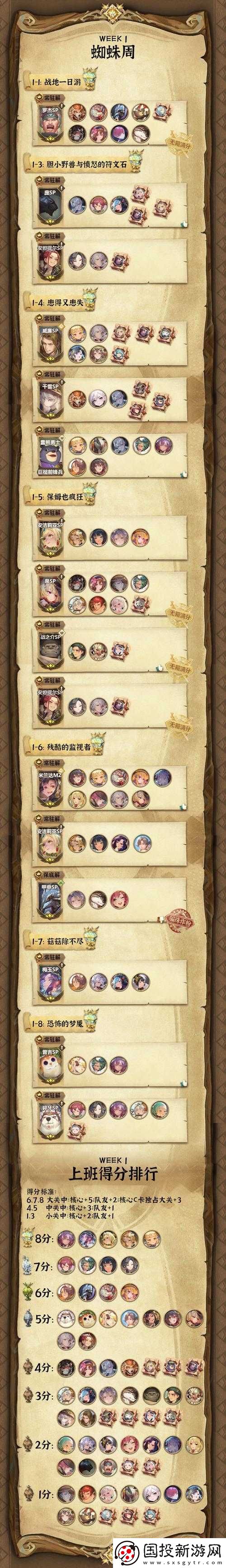 萬象物語中誰是最強(qiáng)角色-哪些角色最值得培養(yǎng)揭秘！