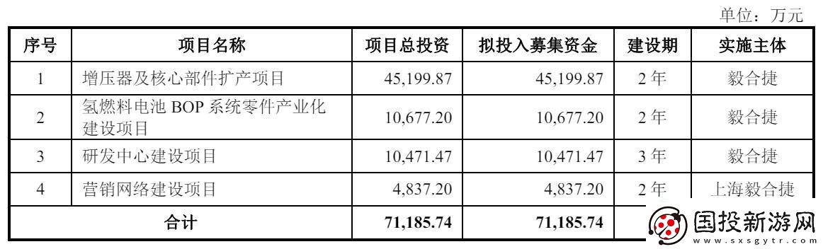 毅合捷IPO被終止