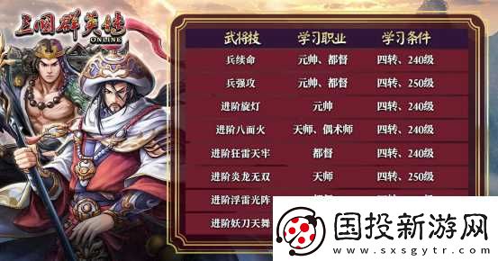 三國(guó)群英傳Online「司馬盛宴」x「梁山好漢」雙改版