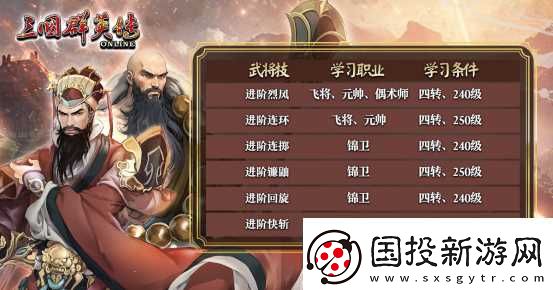 三國(guó)群英傳Online「司馬盛宴」x「梁山好漢」雙改版