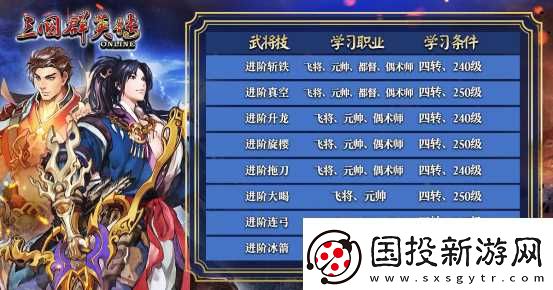 三國(guó)群英傳Online「司馬盛宴」x「梁山好漢」雙改版