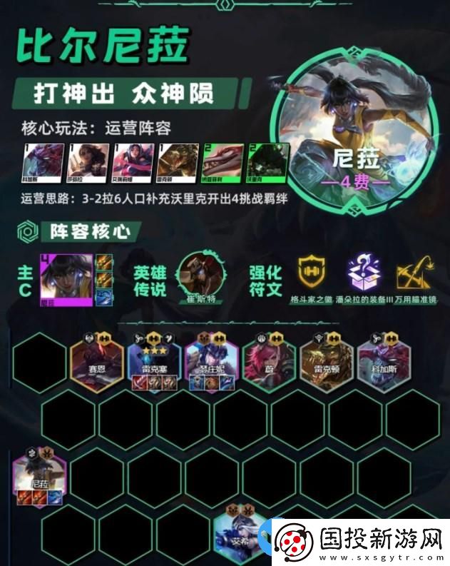 云頂之弈13.20最強陣容推薦