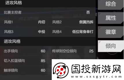 美職籃全明星塔里伊森怎么樣