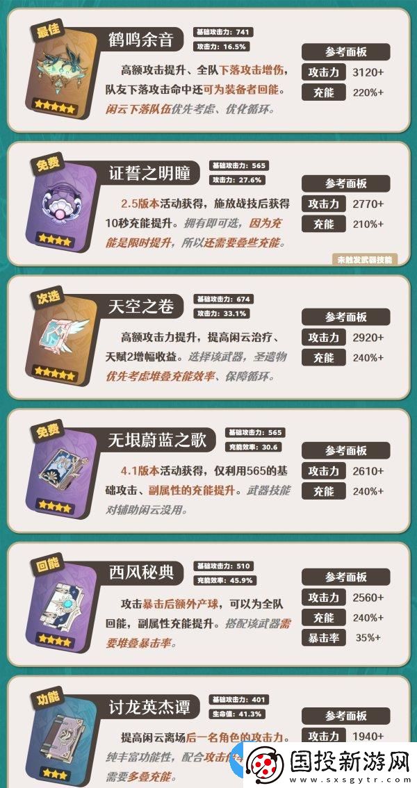 原神4.4版本閑云培養(yǎng)攻略大全