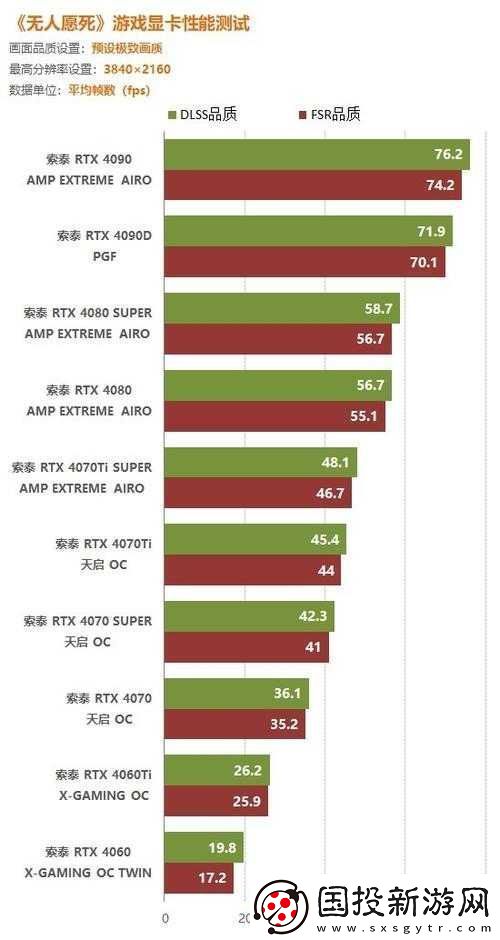 探索神秘的色色-HD69xxx-顯卡性能及相關(guān)應(yīng)用