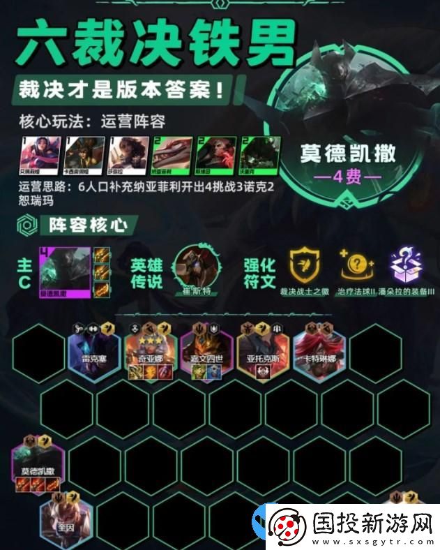 云頂之弈13.20最強陣容推薦