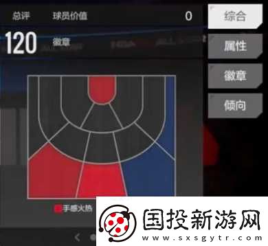 美職籃全明星塔里伊森怎么樣