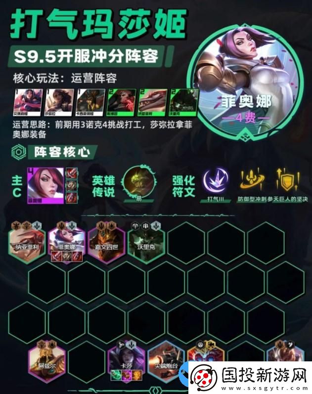 云頂之弈13.20最強陣容推薦