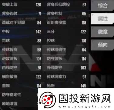 美職籃全明星塔里伊森怎么樣