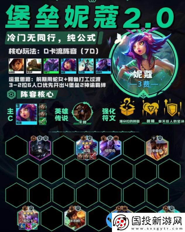 云頂之弈13.20最強陣容推薦