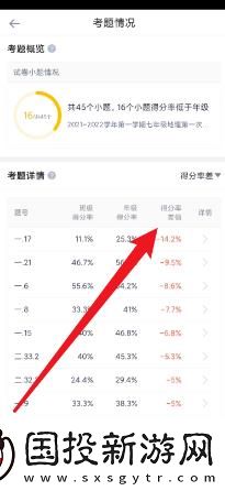 好分數教師版怎么查看考題得分率差值