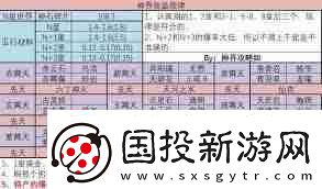 想不想修真神界BOSS與魔怪傷害是多少神界BOSS和魔怪攻擊力