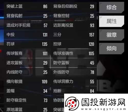 美職籃全明星史蒂夫科爾怎么樣