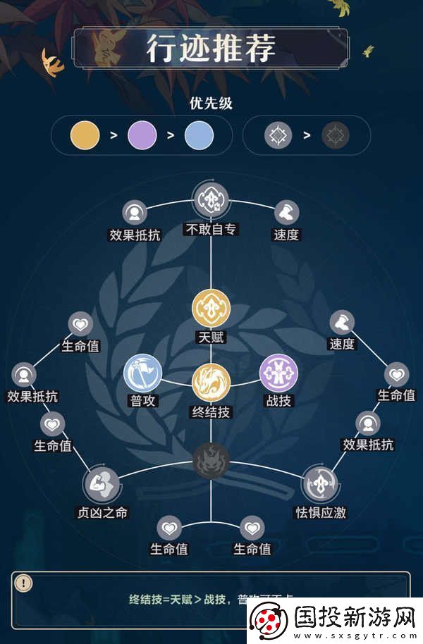 原神藿藿培養(yǎng)攻略