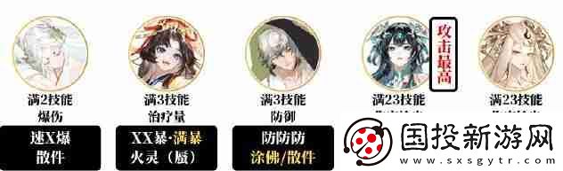 陰陽師青蛙挑戰(zhàn)賽陣容怎么搭