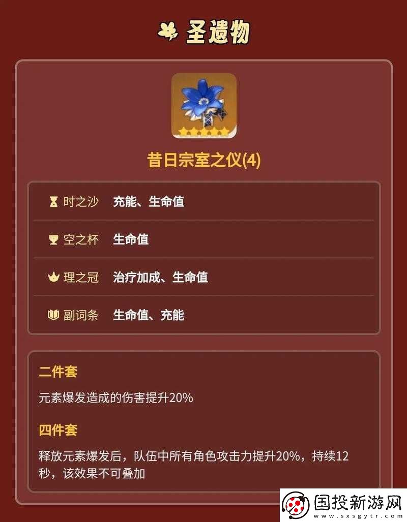 原神班尼特圣遺物搭配絕了！暴擊率拉滿實(shí)戰(zhàn)傷害翻倍