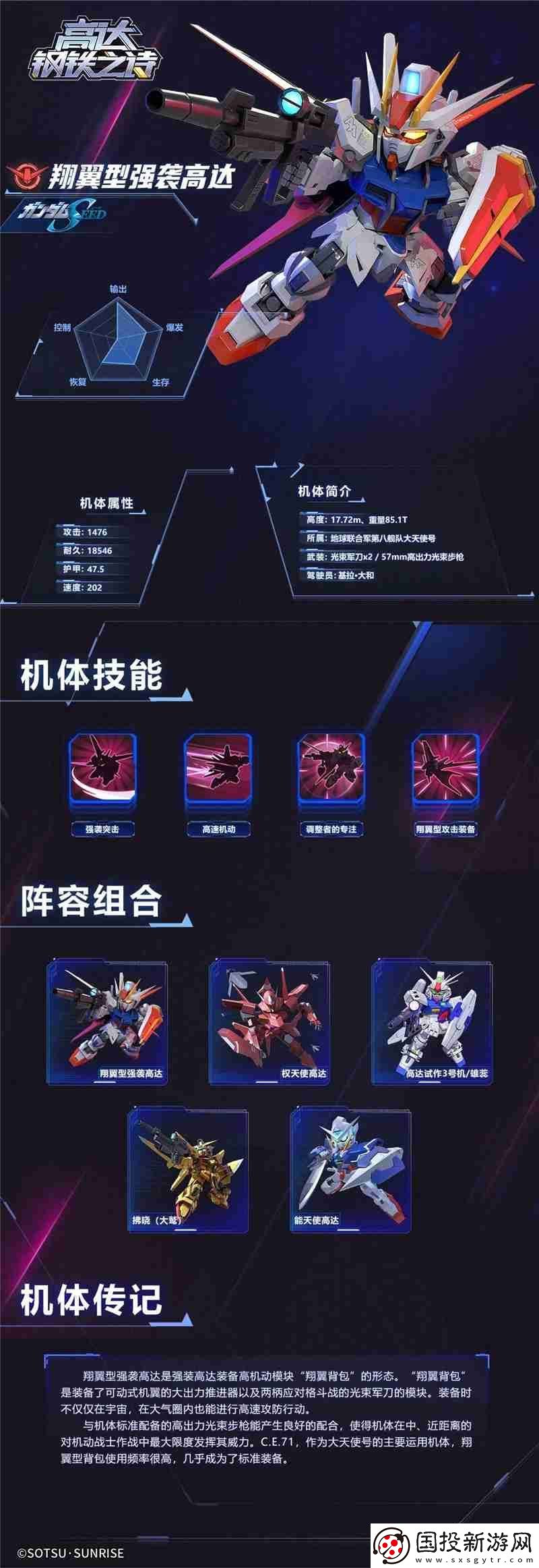 高達(dá)鋼鐵之詩(shī)翔翼型強(qiáng)襲高達(dá)機(jī)體介紹一覽