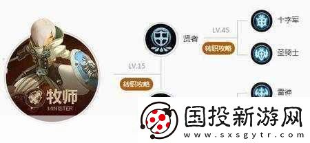 龍之谷-2-手游戰(zhàn)士轉(zhuǎn)職選擇介紹-戰(zhàn)士轉(zhuǎn)職秘籍大公開