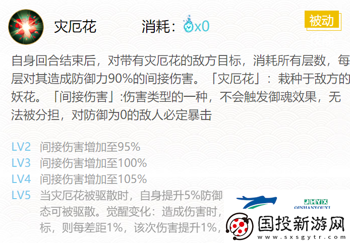 陰陽師人面樹御魂搭配2024