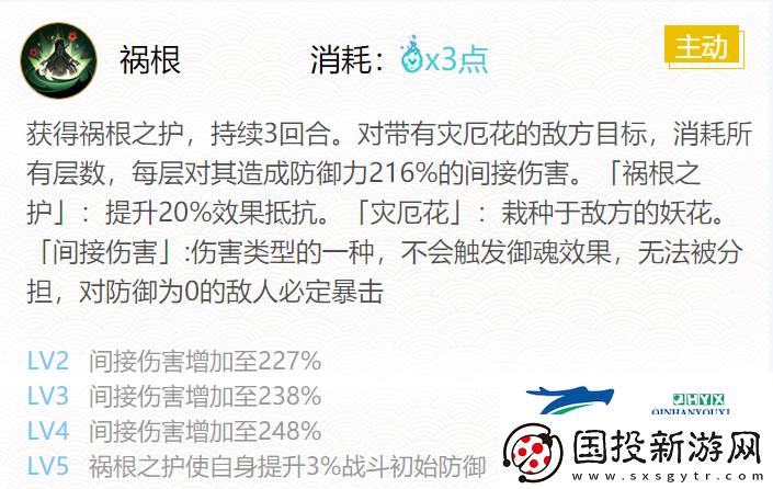 陰陽師人面樹御魂搭配2024