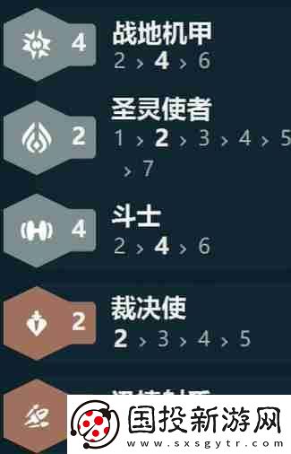 金鏟鏟之戰(zhàn)s14戰(zhàn)地機(jī)甲陣容怎么搭配