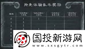 爐石傳說(shuō)宇宙亂斗怎么玩