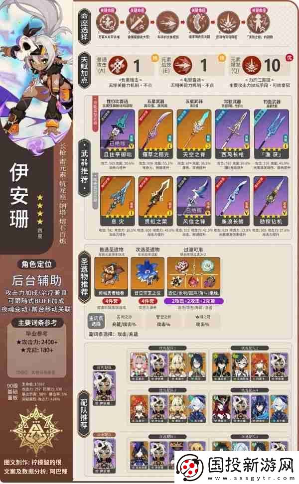 原神伊安珊怎么培養(yǎng)