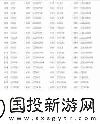 羅馬數(shù)字如何打字