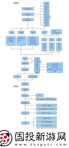 天美影視傳媒廣告制作流程：專業(yè)與創(chuàng)新之旅