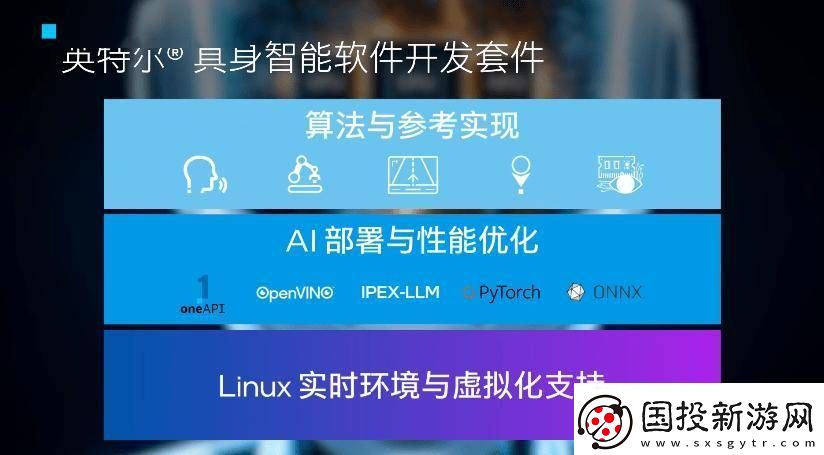 英特爾發(fā)布具身智能方案