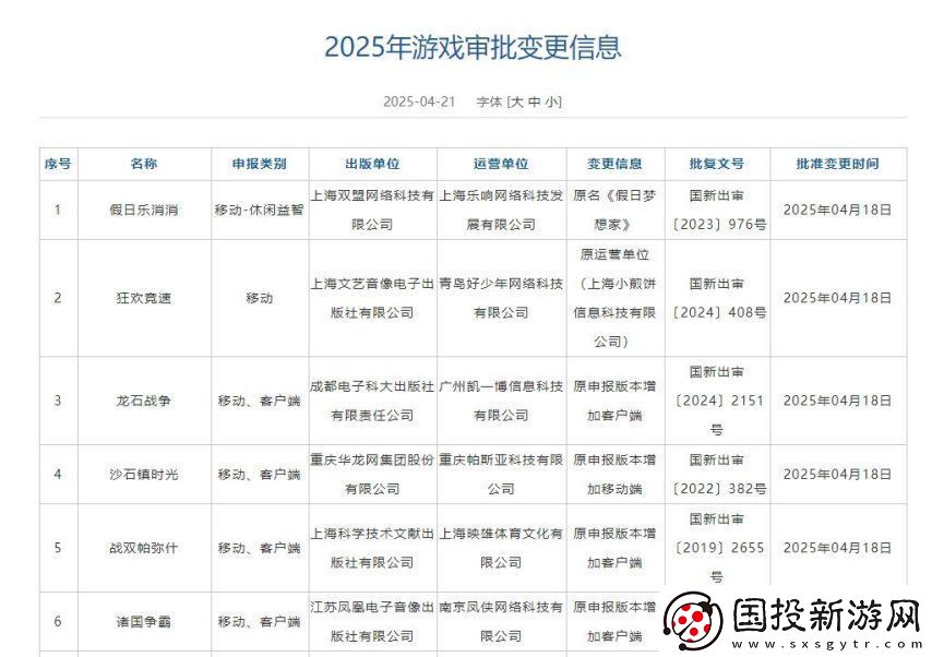 4月118+9款游戲版號！騰訊流放之路手游、易極限戰(zhàn)場過審