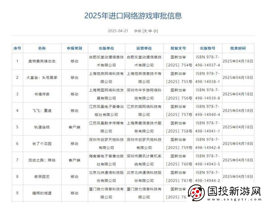 4月118+9款游戲版號！騰訊流放之路手游、易極限戰(zhàn)場過審