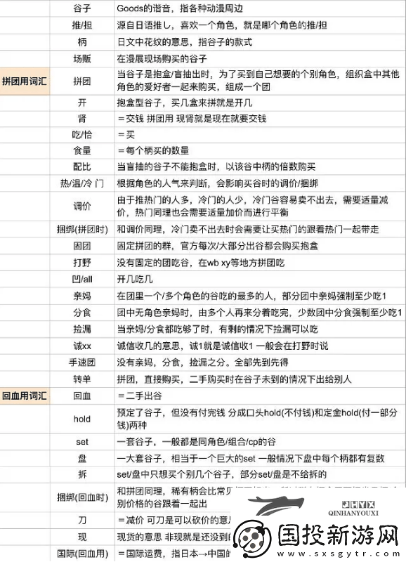 谷圈熱潮下的理性呼喚