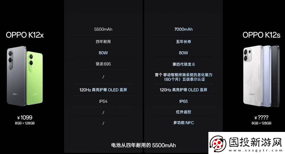 OPPO-K12s新機(jī)發(fā)布：7000mAh大電池續(xù)航強(qiáng)勁-千元機(jī)市場(chǎng)再添猛將！