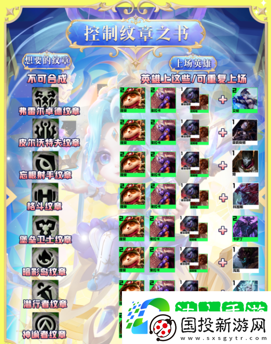 云頂之弈S9皮城霸龍槍陣容玩法攻略